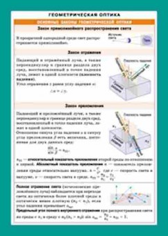 Книга Геометрическая оптика, б-2076, Баград.рф